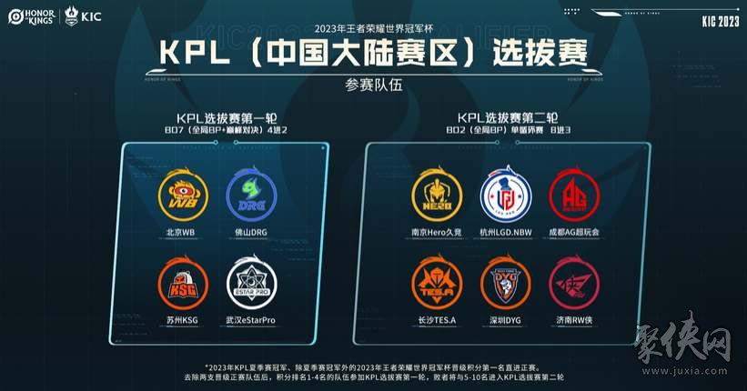 型重塑城市 型重塑城市