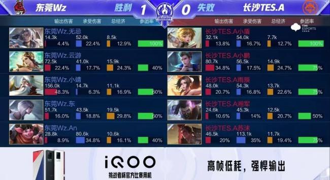 上的提前续 上的提前续